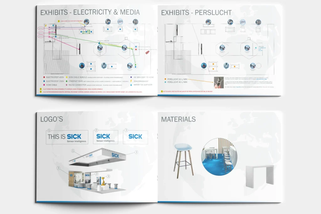 SICK Beursstand handboek